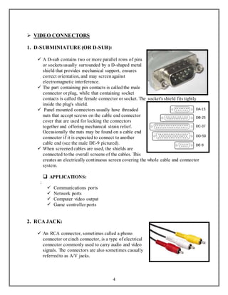 VIDEO INTERFACING AND THEIR CONNECTORS | DOCX