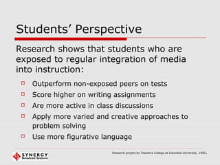 Students’ Perspective
 Outperform non-exposed peers on tests
 Score higher on writing assignments
 Are more active in class discussions
 Apply more varied and creative approaches to
problem solving
 Use more figurative language
Research shows that students who are
exposed to regular integration of media
into instruction:
Research project by Teachers College at Columbia University, 1992.
 