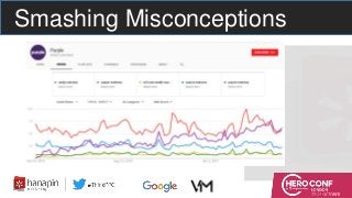 Smashing Misconceptions
 