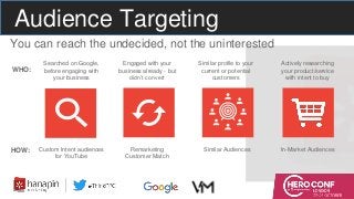 You can reach the undecided, not the uninterested
Engaged with your
business already - but
didn’t convert
Similar profile to your
current or potential
customers
Actively researching
your product/service
with intent to buy
WHO:
HOW: Remarketing
Customer Match
Similar Audiences In-Market Audiences
Searched on Google,
before engaging with
your business
Custom Intent audiences
for YouTube
Audience Targeting
 