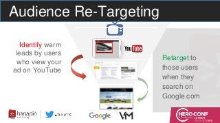 Identify warm
leads by users
who view your
ad on YouTube
Retarget to
those users
when they
search on
Google.com
Audience Re-Targeting
 