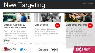 Proprietary + Confidential
Life Events
Reach people during major
life milestones like: getting
married, moving, graduating
college.
Stronger Affinity &
In-Market Segments
Existing affinity & in-market
segments are more accurate
and reach +15% more people
now that we’ve added signals
from
NEW Consumer Patterns
Reach frequent grocery,
big box, department,
convenience store shoppers,
frequent restaurant goers, and
more.
NEW
Need something specific? Custom Affinity audiences, like fans of a specific sports team, now reach up to 3x more people.
New Targeting
 