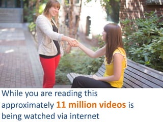While you are reading this
approximately 11 million videos is
being watched via internet
 