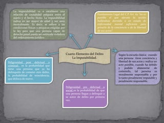 Cuarto Elemento del Delito
La Imputabilidad.
La imputabilidad va a establecer una
relación de causalidad psíquica entre el
sujeto y el hecho ilícito. La imputabilidad
radica en ser mayor de edad y ser sano
mentalmente. Es decir, se refiere a las
condiciones físicas y psíquicas exigidas por
la ley para que una persona capaz de
derecho penal pueda ser estimada violadora
del ordenamiento jurídico.
Peligrosidad pre delictual o
social es la probabilidad de que
una persona llegue a delinquir a
se autor de delito por primera
vez.
Fundamento Legal del C.P Art. 62 “no es
punible el que ejecuta la acción
hallándose dormido o en estado de
enfermedad mental suficiente para
privarlo de la conciencia o de la libertad
de sus actos”.
Peligrosidad post delictual o
criminal: es la probabilidad que
tiene una persona que ya ha
delinquido de cometer otro delito,
la probabilidad de reincidencia,
que delinca de nuevo.
Según la escuela clásica: cuando
una persona tiene conciencia y
libertad de sus actos y realiza un
acto punible, cuando ha debido
y podido abstenerse de
cometerlo, tal persona es
moralmente responsable y por
lo tanto penalmente imputable y
penalmente responsable.
 