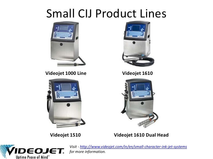 Introduction to Inkjet Printers