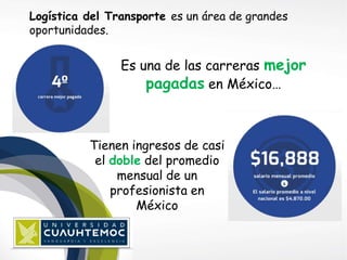 Logística del Transporte es un área de grandes 
oportunidades. 
Es una de las carreras mejor 
pagadas en México… 
Tienen ingresos de casi 
el doble del promedio 
mensual de un 
profesionista en 
México 
 