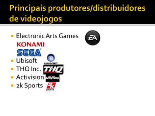  ElectronicArts Games
 Ubisoft
 THQ Inc.
 Activision
 2k Sports
 