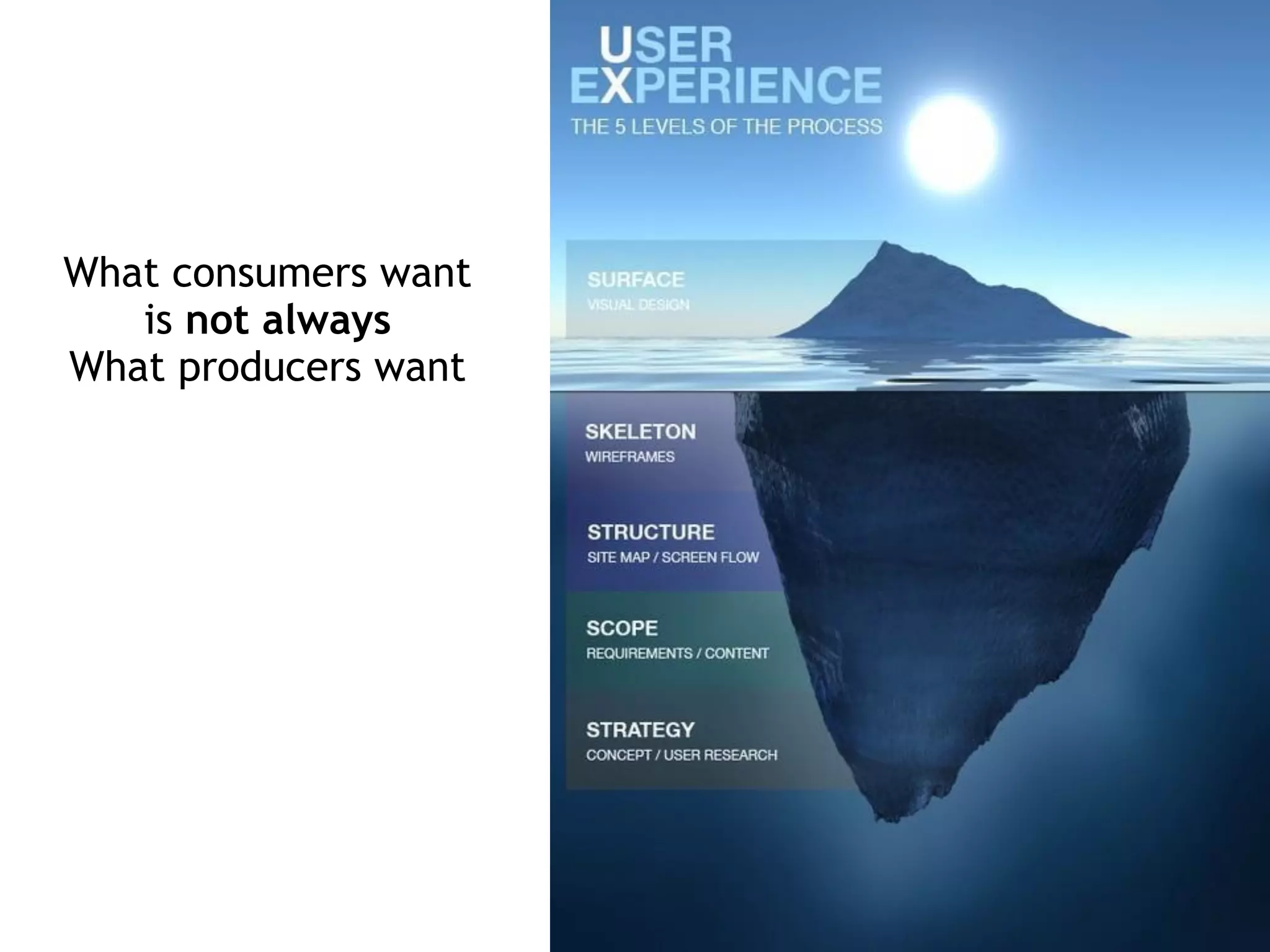 What consumers want 
is not always 
What producers want
 