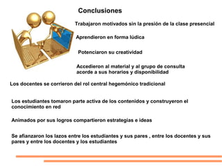 Conclusiones
Trabajaron motivados sin la presión de la clase presencial
Aprendieron en forma lúdica
Accedieron al material y al grupo de consulta
acorde a sus horarios y disponibilidad
Los docentes se corrieron del rol central hegemónico tradicional
Los estudiantes tomaron parte activa de los contenidos y construyeron el
conocimiento en red
Potenciaron su creatividad
Animados por sus logros compartieron estrategias e ideas
Se afianzaron los lazos entre los estudiantes y sus pares , entre los docentes y sus
pares y entre los docentes y los estudiantes
 