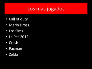 Los mas jugados
• Call of duty
• Mario Dross
• Los Sims
• La Pes 2012
• Crash
• Pacman
• Zelda
 
