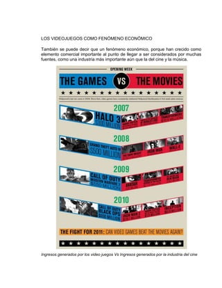 LOS VIDEOJUEGOS COMO FENÓMENO ECONÓMICO
También se puede decir que un fenómeno económico, porque han crecido como
elemento comercial importante al punto de llegar a ser considerados por muchas
fuentes, como una industria más importante aún que la del cine y la música.

Ingresos generados por los video juegos Vs Ingresos generados por la industria del cine

 