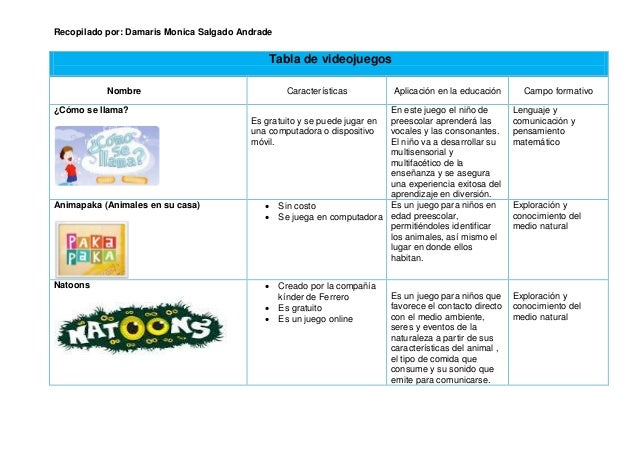 Purble place juego online