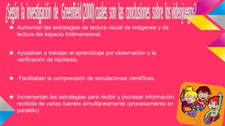 ★ Aumentan las estrategias de lectura visual de imágenes y de
lectura del espacio tridimensional.
★ Ayudaban a trabajar el aprendizaje por observación y la
verificación de hipótesis.
★ Facilitaban la comprensión de simulaciones científicas.
★ Incrementan las estrategias para recibir y procesar información
recibida de varias fuentes simultáneamente (procesamiento en
paralelo)
 