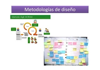 Metodologías de diseño
 