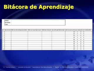 Bitácora de Aprendizaje




®   Francisco Larrea S. * Licenciado en Educación * Especialista en Informática Educativa   *   Magister en Informática Educativa y Gestión del Conocimiento
 