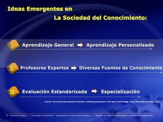 Ideas Emergentes en
                                                  La Sociedad del Conocimiento:




    Ⅰ           Aprendizaje General                                                 Aprendizaje Personalizado




    Ⅱ         Profesores Expertos                                            Diversas Fuentes de Conocimiento




    Ⅲ           Evaluación Estandarizada                                                             Especialización

                                        Fuente: The second educational revolution: rethinking education in the age of technology. http://llk.media.mit.edu/. 2011.




®   Francisco Larrea S. * Licenciado en Educación * Especialista en Informática Educativa   *   Magister en Informática Educativa y Gestión del Conocimiento
 
