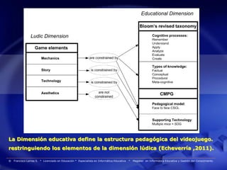 La Dimensión educativa define la estructura pedagógica del videojuego.
restringuiendo los elementos de la dimensión lúdica (Echeverría ,2011).

®   Francisco Larrea S. * Licenciado en Educación * Especialista en Informática Educativa   *   Magister en Informática Educativa y Gestión del Conocimiento
 