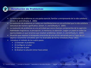 Resolución de Problemas



       • La resolución de problemas es una parte esencial, familiar y omnipresente de la vida cotidiana.
         (Green, A. and Gilhooly, K. 2005)
       • La resolución de problemas en todas sus manifestaciones es una actividad que la vida cotidiana
         estructura de manera significativa. (Green, A. and Gilhooly, K. 2005)
       • La resolución de problemas es una actividad que reúne diversos componentes de la cognición.
         Habilidades lingüísticas, la percepción, la memoria y la atención. Juegan un papel en todas las
         oportunidades en que tenemos que resolver problemas. (Green, A. and Gilhooly, K. 2005)
       • Situación que requiere la búsqueda consciente de una acción apropiada para el logro de un
         objetivo claramente concebido pero no alcanzable de forma inmediata (Polya 1961).
       • Introduce el método de los cuatro pasos:
            • 1) Entender el problema
            • 2) Configurar un plan
            • 3) Ejecutar el plan
            • 4) Analizar la solución (mirar hacia atrás)




®   Francisco Larrea S. * Licenciado en Educación * Especialista en Informática Educativa   *   Magister en Informática Educativa y Gestión del Conocimiento
 