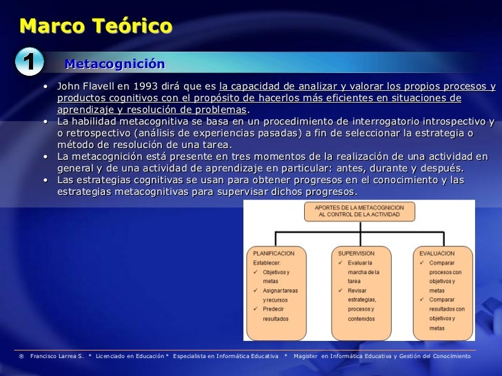 Videojuegos y Resolución de Problemas