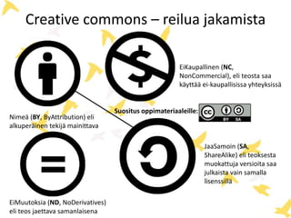 Creative commons – reilua jakamista
Nimeä (BY, ByAttribution) eli
alkuperäinen tekijä mainittava
EiKaupallinen (NC,
NonCommercial), eli teosta saa
käyttää ei-kaupallisissa yhteyksissä
EiMuutoksia (ND, NoDerivatives)
eli teos jaettava samanlaisena
JaaSamoin (SA,
ShareAlike) eli teoksesta
muokattuja versioita saa
julkaista vain samalla
lisenssillä
Suositus oppimateriaaleille:
 