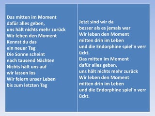 Das mitten im Moment
dafür alles geben,
uns hält nichts mehr zurück
Wir leben den Moment
Kennst du das
ein neuer Tag
Die Sonne scheint
nach tausend Nächten
Nichts hält uns auf
wir lassen los
Wir feiern unser Leben
bis zum letzten Tag

Jetzt sind wir da
besser als es jemals war
Wir leben den Moment
mitten drin im Leben
und die Endorphine spiel'n verr
ückt.
Das mitten im Moment
dafür alles geben,
uns hält nichts mehr zurück
Wir leben den Moment
mitten drin im Leben
und die Endorphine spiel'n verr
ückt.

 