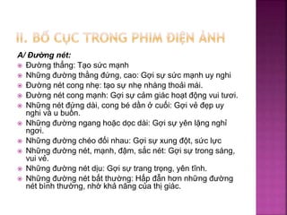 A/ Đường nét:
 Đường thẳng: Tạo sức mạnh
 Những đường thằng đứng, cao: Gợi sự sức mạnh uy nghi
 Đường nét cong nhẹ: tạo sự nhẹ nhàng thoải mái.
 Đường nét cong mạnh: Gợi sự cảm giác hoạt động vui tươi.
 Những nét đứng dài, cong bé dần ở cuối: Gợi vẻ đẹp uy
nghi và u buồn.
 Những đường ngang hoặc dọc dài: Gợi sự yên lặng nghỉ
ngơi.
 Những đường chéo đối nhau: Gợi sự xung đột, sức lực
 Những đường nét, mạnh, đậm, sắc nét: Gợi sự trong sáng,
vui vẻ.
 Những đường nét dịu: Gợi sự trang trọng, yên tĩnh.
 Những đường nét bất thường: Hấp đẫn hơn những đường
nét bình thường, nhờ khả năng của thị giác.
 