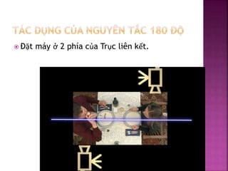 Đặt máy ở 2 phía của Trục liên kết.
 