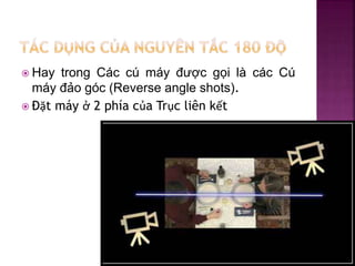 Hay trong Các cú máy được gọi là các Cú
máy đảo góc (Reverse angle shots).
 Đặt máy ở 2 phía của Trục liên kết
 