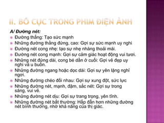 A/ Đường nét:
 Đường thẳng: Tạo sức mạnh
 Những đường thằng đứng, cao: Gợi sự sức mạnh uy nghi
 Đường nét cong nhẹ: tạo sự nhẹ nhàng thoải mái.
 Đường nét cong mạnh: Gợi sự cảm giác hoạt động vui tươi.
 Những nét đứng dài, cong bé dần ở cuối: Gợi vẻ đẹp uy
nghi và u buồn.
 Những đường ngang hoặc dọc dài: Gợi sự yên lặng nghỉ
ngơi.
 Những đường chéo đối nhau: Gợi sự xung đột, sức lực
 Những đường nét, mạnh, đậm, sắc nét: Gợi sự trong
sáng, vui vẻ.
 Những đường nét dịu: Gợi sự trang trọng, yên tĩnh.
 Những đường nét bất thường: Hấp đẫn hơn những đường
nét bình thường, nhờ khả năng của thị giác.

 