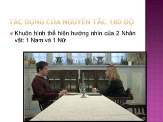 hình thể hiện hướng nhìn của 2 Nhân
vật: 1 Nam và 1 Nữ

 Khuôn

 