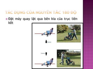  Đặt

kết

máy quay lật qua bên kia của trục liên

 