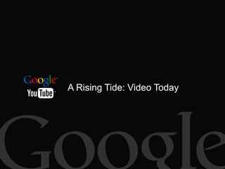 A Rising Tide: Video Today
 