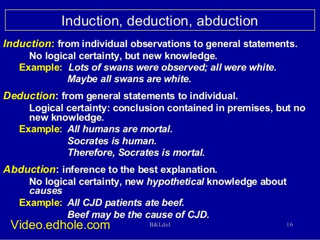 scientific laws