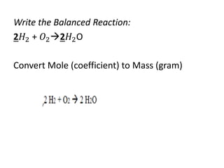 Write the Balanced Reaction:
2𝐻2 + 𝑂22𝐻2O
Convert Mole (coefficient) to Mass (gram)
 