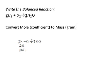 Write the Balanced Reaction:
2𝐻2 + 𝑂22𝐻2O
Convert Mole (coefficient) to Mass (gram)
 