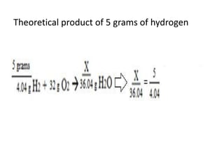 Theoretical product of 5 grams of hydrogen
 