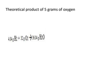 Theoretical product of 5 grams of oxygen
 