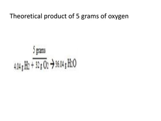 Theoretical product of 5 grams of oxygen
 