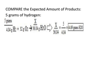 COMPARE the Expected Amount of Products:
5 grams of hydrogen:
5 grams of oxygen:
 