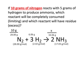 If 10 grams of nitrogen reacts with 5 grams of
hydrogen to produce ammonia, which
reactant will be completely consumed
(limiting) and which reactant will have residue
(excess)?
 