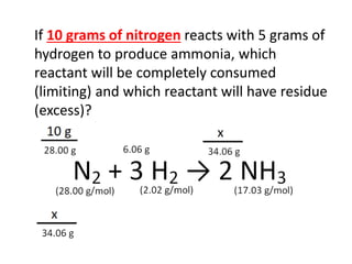 If 10 grams of nitrogen reacts with 5 grams of
hydrogen to produce ammonia, which
reactant will be completely consumed
(limiting) and which reactant will have residue
(excess)?
 