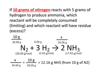 If 10 grams of nitrogen reacts with 5 grams of
hydrogen to produce ammonia, which
reactant will be completely consumed
(limiting) and which reactant will have residue
(excess)?
 