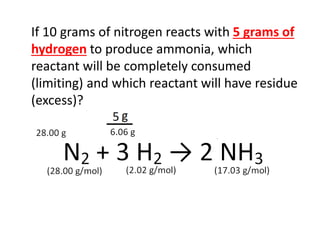 If 10 grams of nitrogen reacts with 5 grams of
hydrogen to produce ammonia, which
reactant will be completely consumed
(limiting) and which reactant will have residue
(excess)?
 