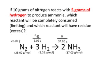 If 10 grams of nitrogen reacts with 5 grams of
hydrogen to produce ammonia, which
reactant will be completely consumed
(limiting) and which reactant will have residue
(excess)?
 