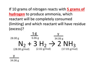 If 10 grams of nitrogen reacts with 5 grams of
hydrogen to produce ammonia, which
reactant will be completely consumed
(limiting) and which reactant will have residue
(excess)?
 