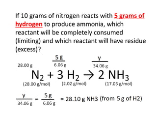 If 10 grams of nitrogen reacts with 5 grams of
hydrogen to produce ammonia, which
reactant will be completely consumed
(limiting) and which reactant will have residue
(excess)?
 