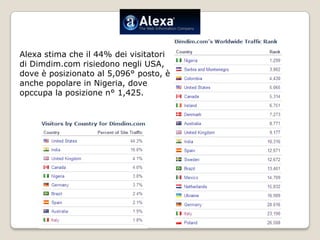 LIVESTREAMVS  concorrenza