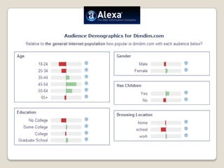 LIVESTREAM…versioni