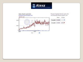 LIVESTREAM…gettingstarted!