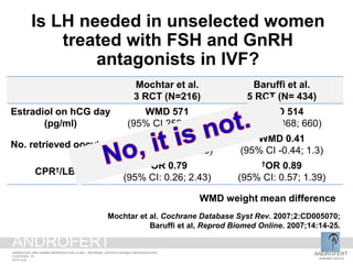 Is LH needed in unselected women
treated with FSH and GnRH
antagonists in IVF?
Mochtar et al.
3 RCT (N=216)
Baruffi et al.
5 RCT (N= 434)
Estradiol on hCG day
(pg/ml)
WMD 571
(95% CI 259; 882)
WMD 514
(95% CI 368; 660)
No. retrieved oocytes
WMD 0.50
(95% CI -0.68; 1.68)
WMD 0.41
(95% CI -0.44; 1.3)
CPR†/LBR*
†OR 0.79
(95% CI: 0.26; 2.43)
†OR 0.89
(95% CI: 0.57; 1.39)
Mochtar et al. Cochrane Database Syst Rev. 2007;2:CD005070;
Baruffi et al, Reprod Biomed Online. 2007;14:14-25.
WMD weight mean difference
ANDROFERT
androfert.com.br
ANDROLOGY AND HUMAN REPRODUCTION CLINIC - REFERRAL CENTER FOR MALE REPRODUCTION
S ESTEVES, 16
2014 June
ANDROFERT
 